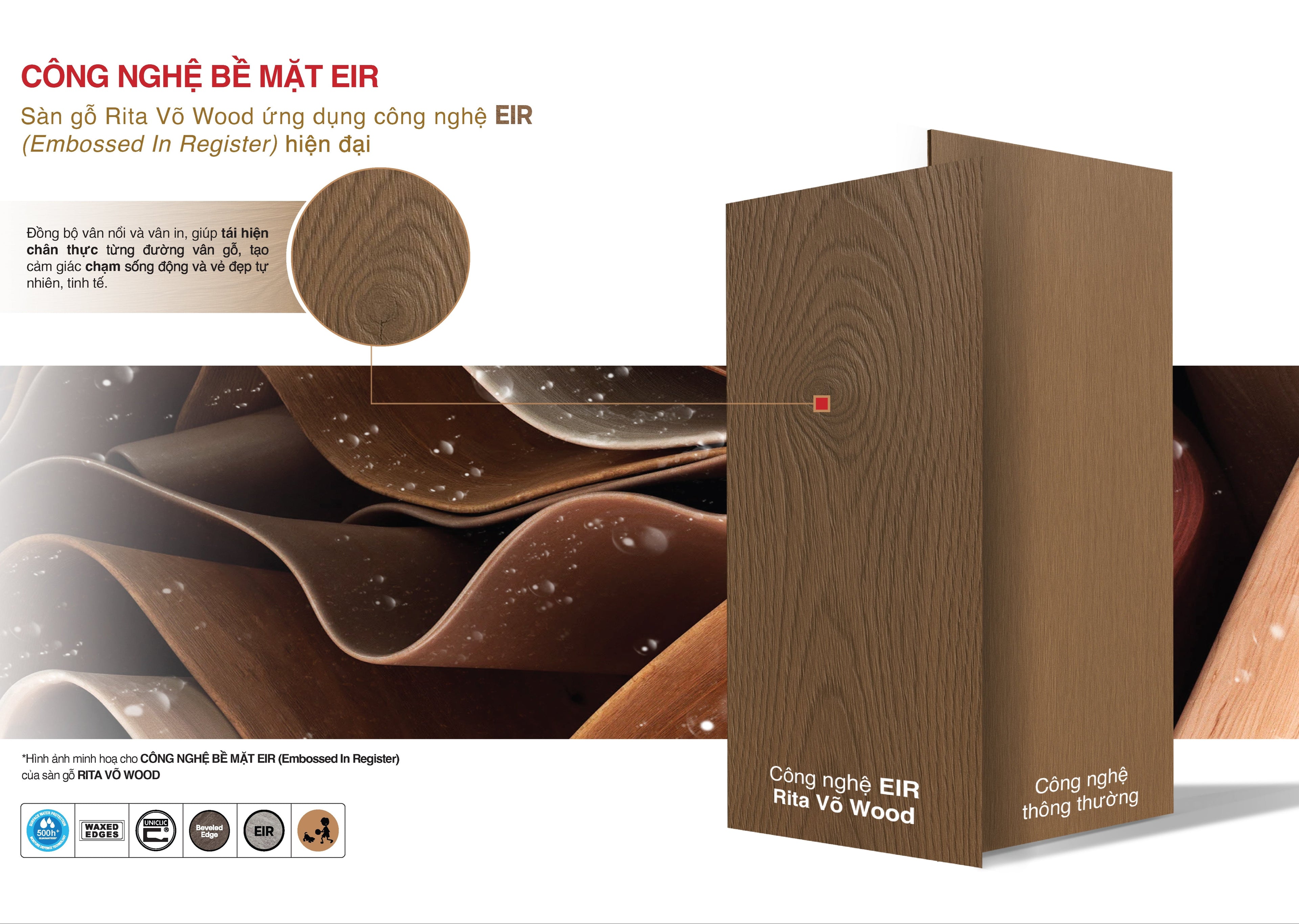 RITA VÕ WOOD – GIẢI PHÁP VẬT LIỆU NỘI THẤT TOÀN DIỆN, HIỆN ĐẠI